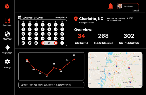 Screenshot of the Firecast desktop interface